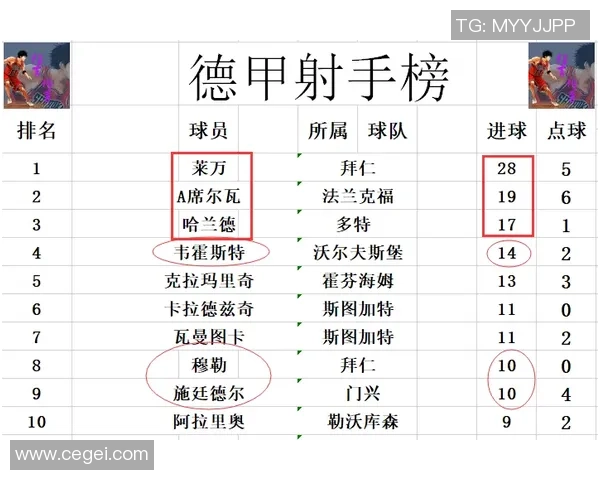 西甲热刺逆转莱比锡补时绝杀引发全场狂欢转会动态引关注